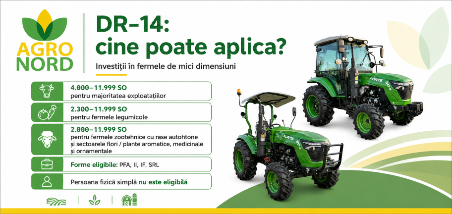 Banner AGRONORD despre DR-14 cu informații privind eligibilitatea fermelor mici, dimensiunea economică SO și formele juridice care pot aplica.